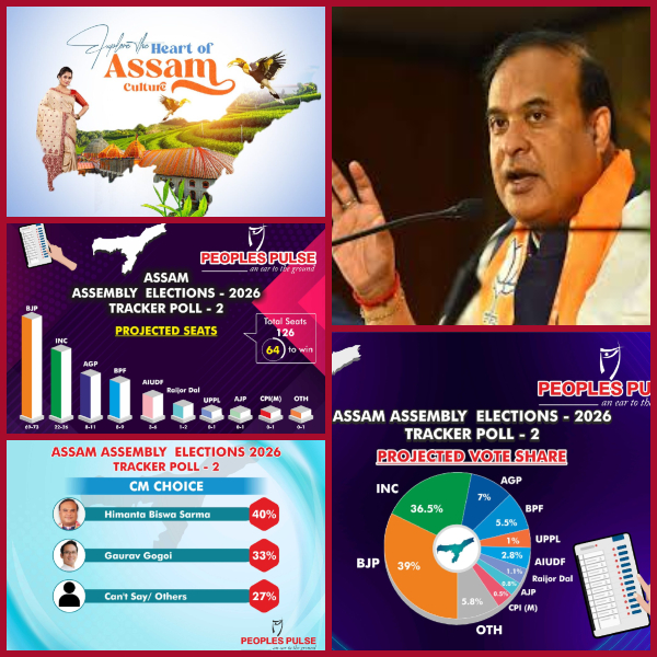BJP on the verge of a hat-trick in Assam!